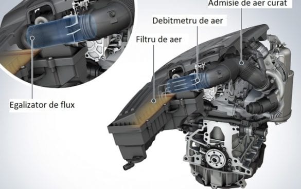 revizie dieselgate