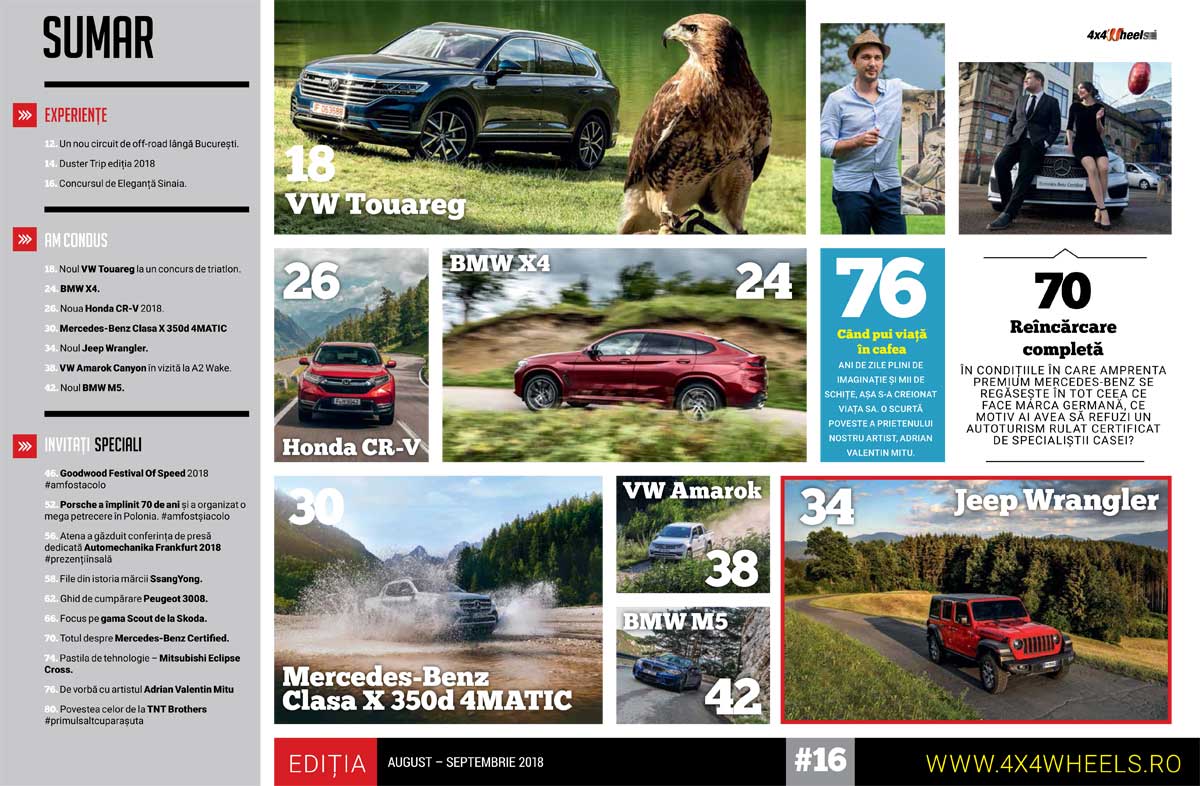 4x4Wheels-sumar-nr16-aug-sep-2018