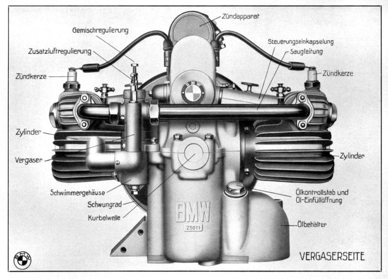 100 de ani de motor boxer BMW__turboMAG__004