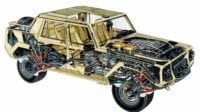 Lamborghini LM002__turboMAG__005