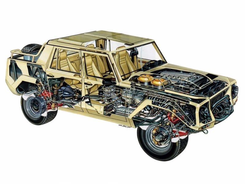 Lamborghini LM002__turboMAG__005