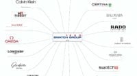 turboMAG__Povestea_smart__009