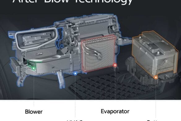 Tehnologie sistem de aer conditionat Hyundai