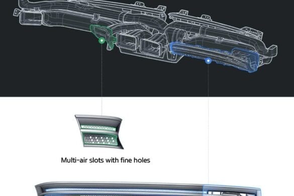 Tehnologie sistem de aer conditionat Hyundai
