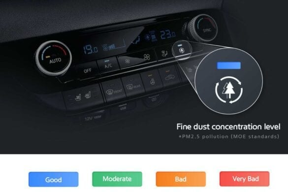 Tehnologie sistem de aer conditionat Hyundai