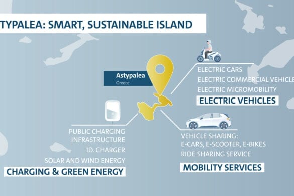 Experiment electric Volkswagen pe insula Astypalea din Grecia Experiment electric Volkswagen pe insula Astypalea din Grecia