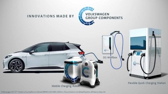 Volkswagen: concept de wallbox cu încărcare DC