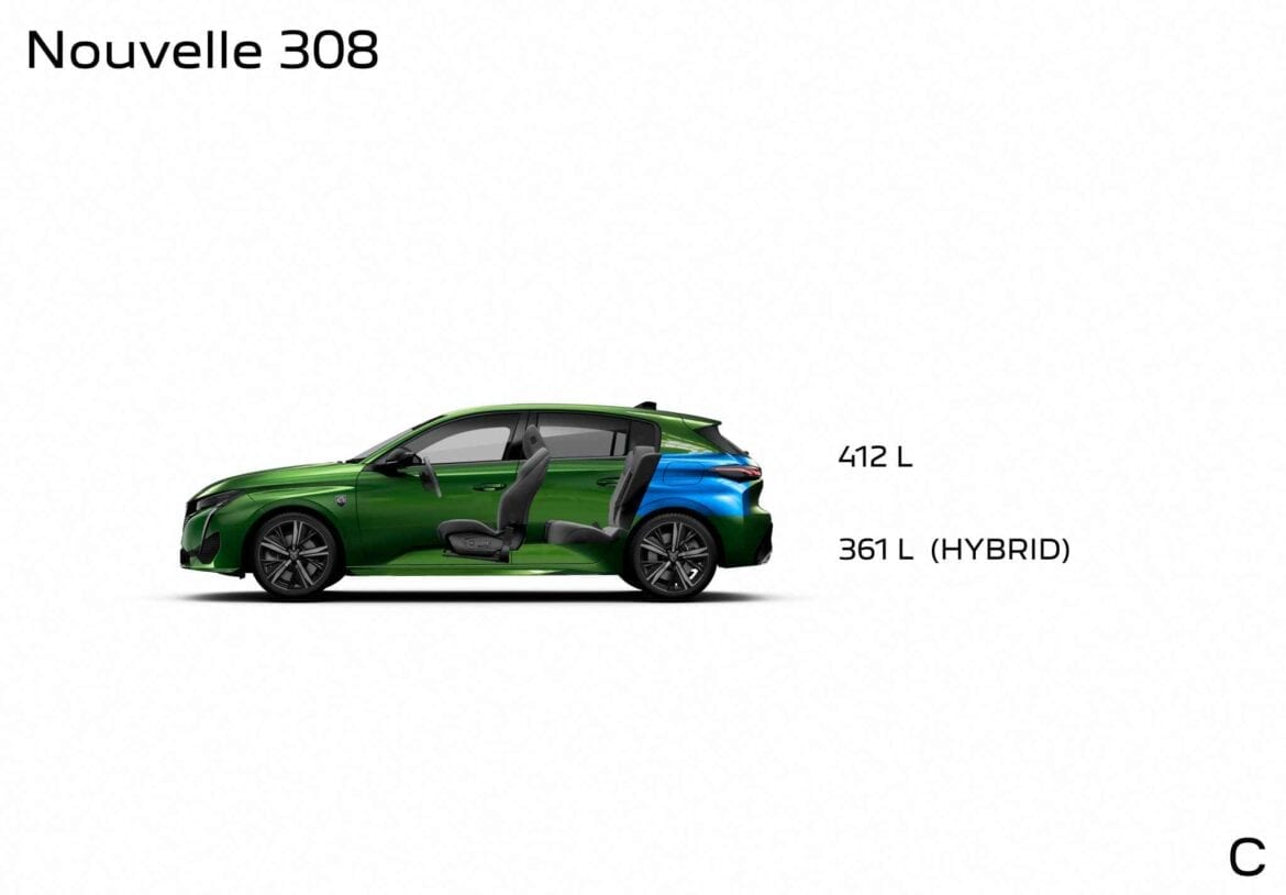 Peugeot 308 21